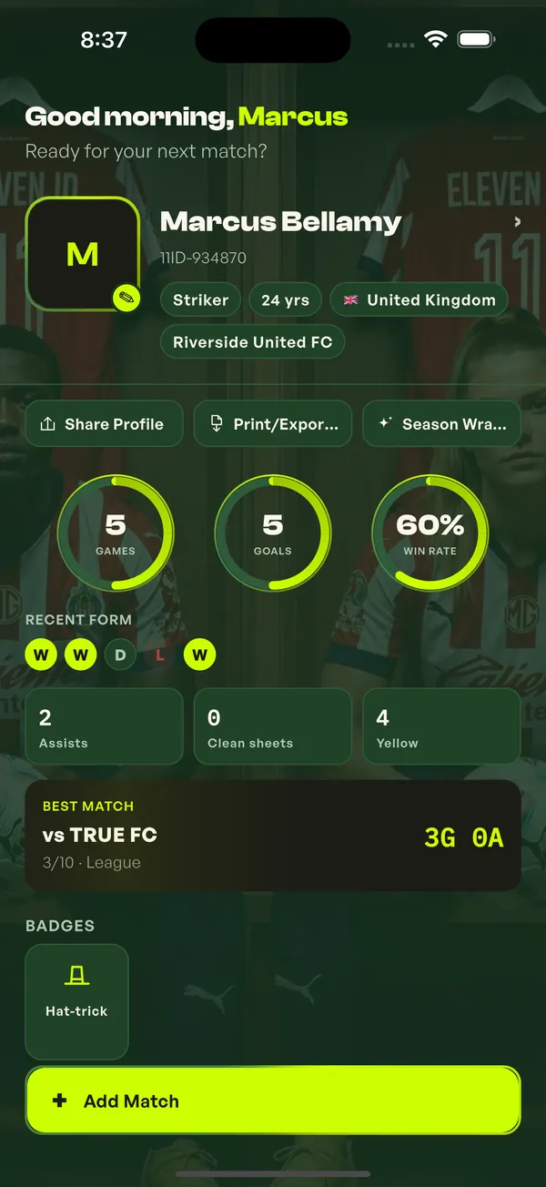 11 ID dashboard showing games, goals and win rate
