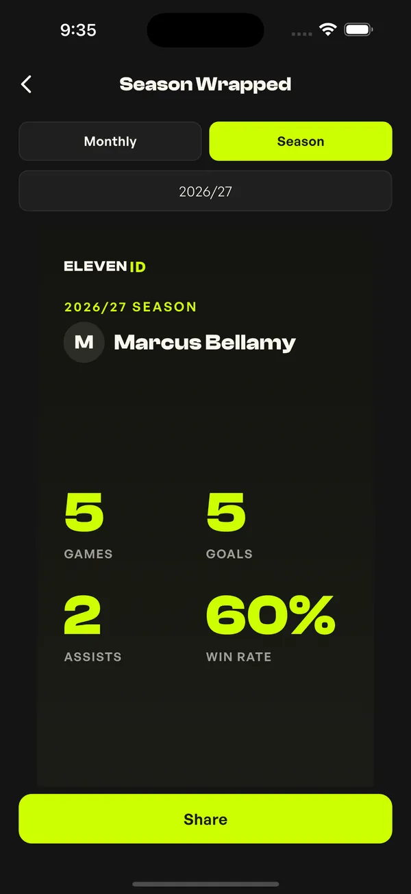 Season Wrapped summary with games, goals, assists and win rate
